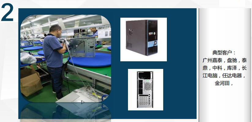 产品应用领域-电脑机箱.jpg