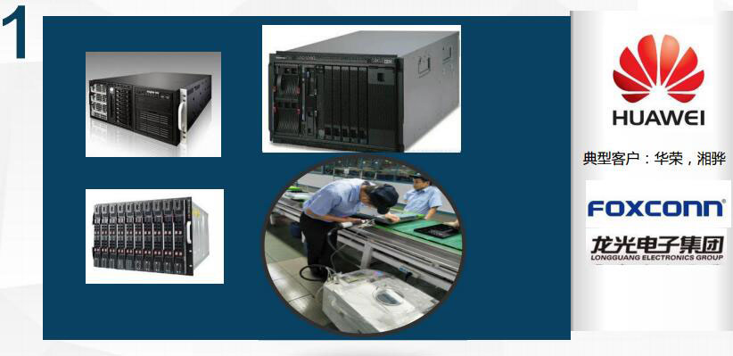 产品应用领域-服务器机箱.jpg