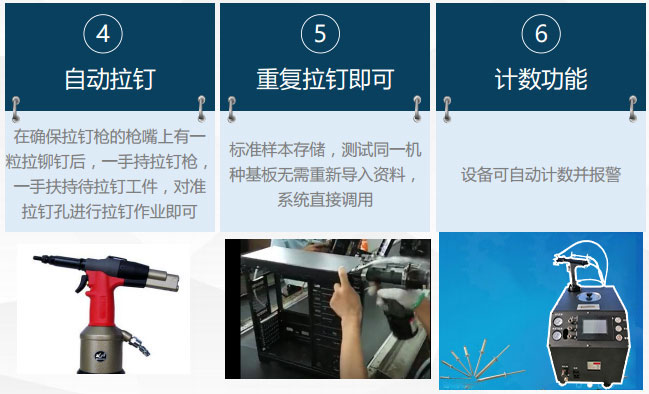 自动拉钉机功能介绍.jpg